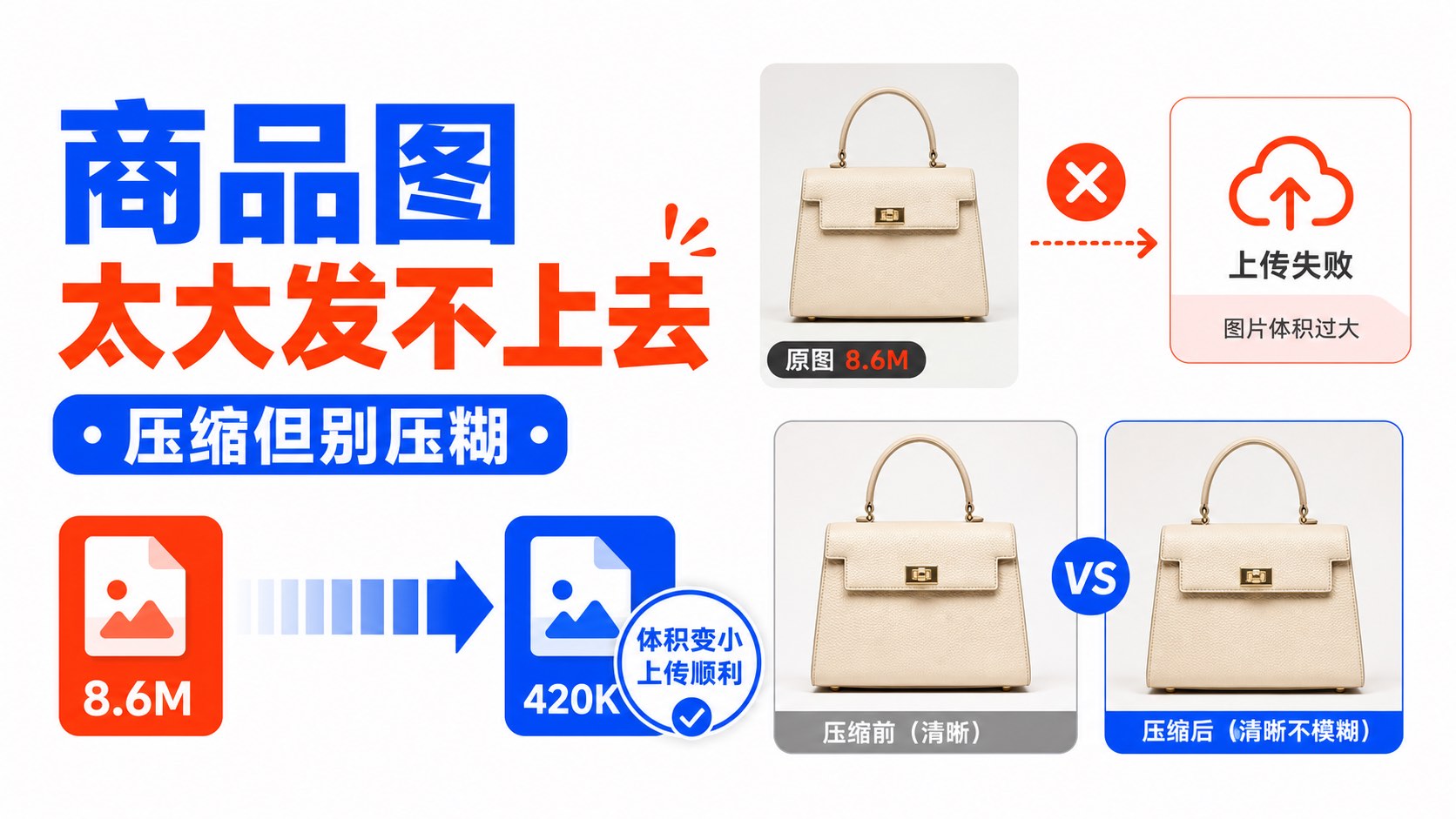 商品图太大发不上去怎么办?电商图片压缩别只会一键强压