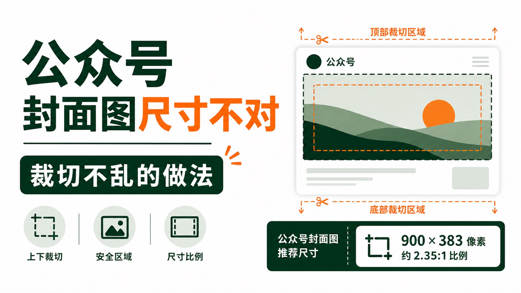 公众号封面图尺寸不对怎么办?很多人卡在裁切而不是设计