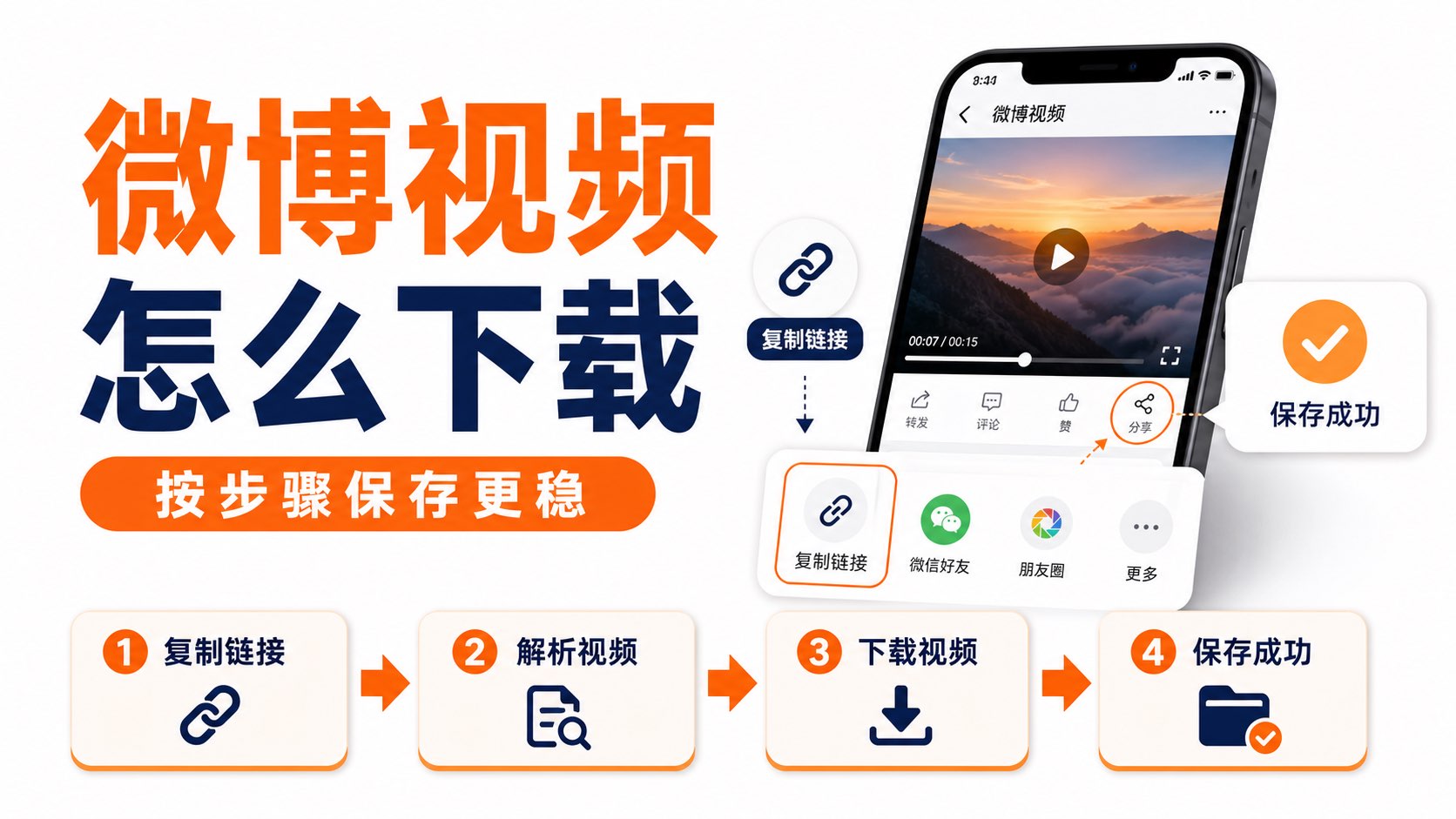 微博视频怎么下载?按步骤保存更稳