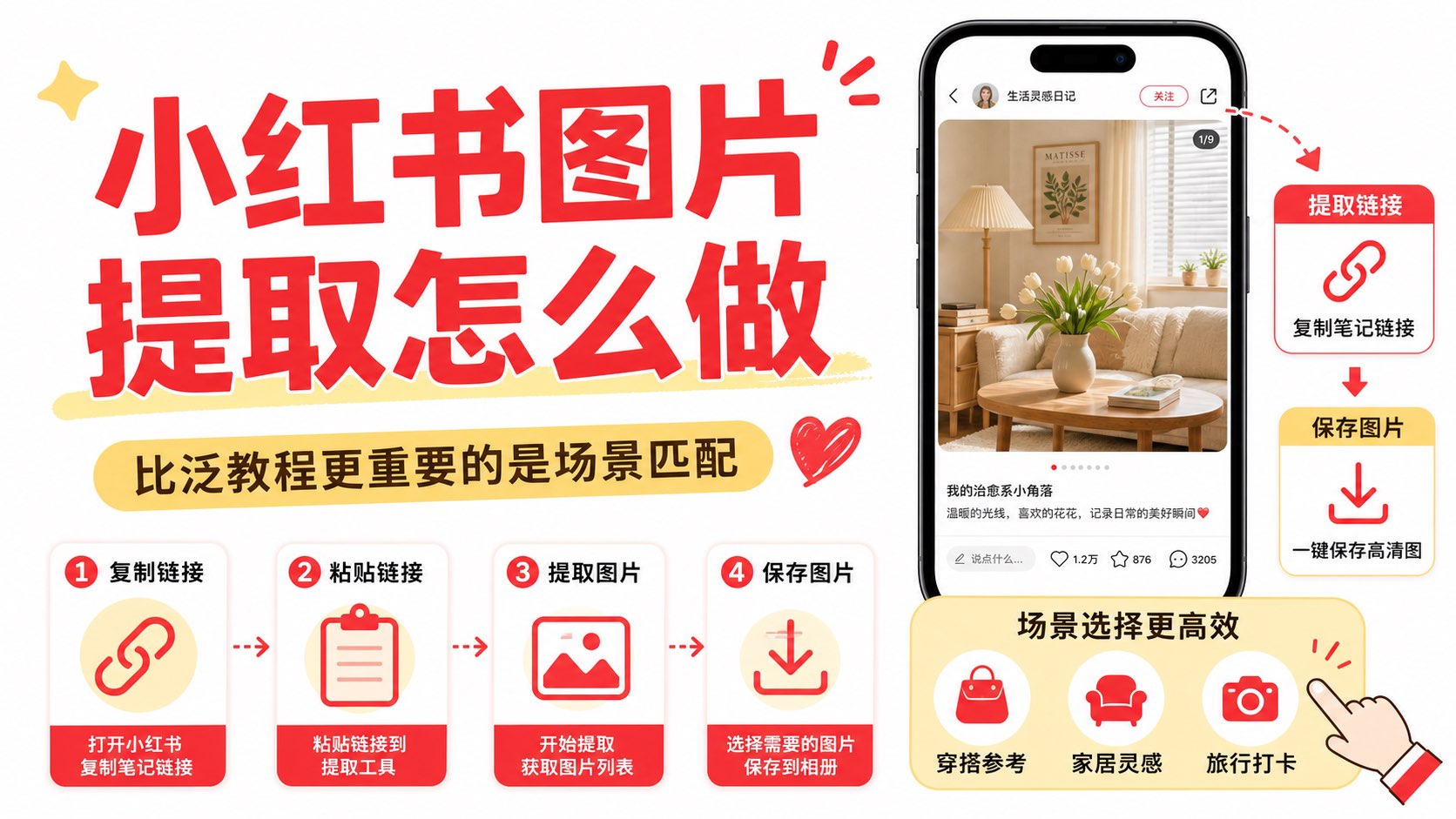小红书图片提取怎么做?比泛教程更重要的是场景匹配