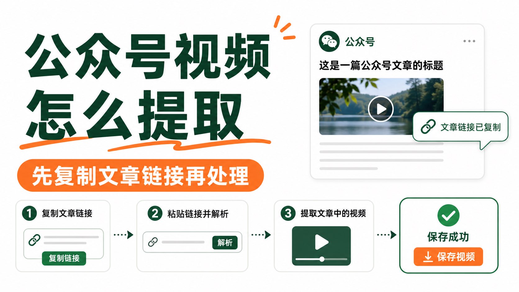 公众号视频怎么提取?先复制文章链接再处理