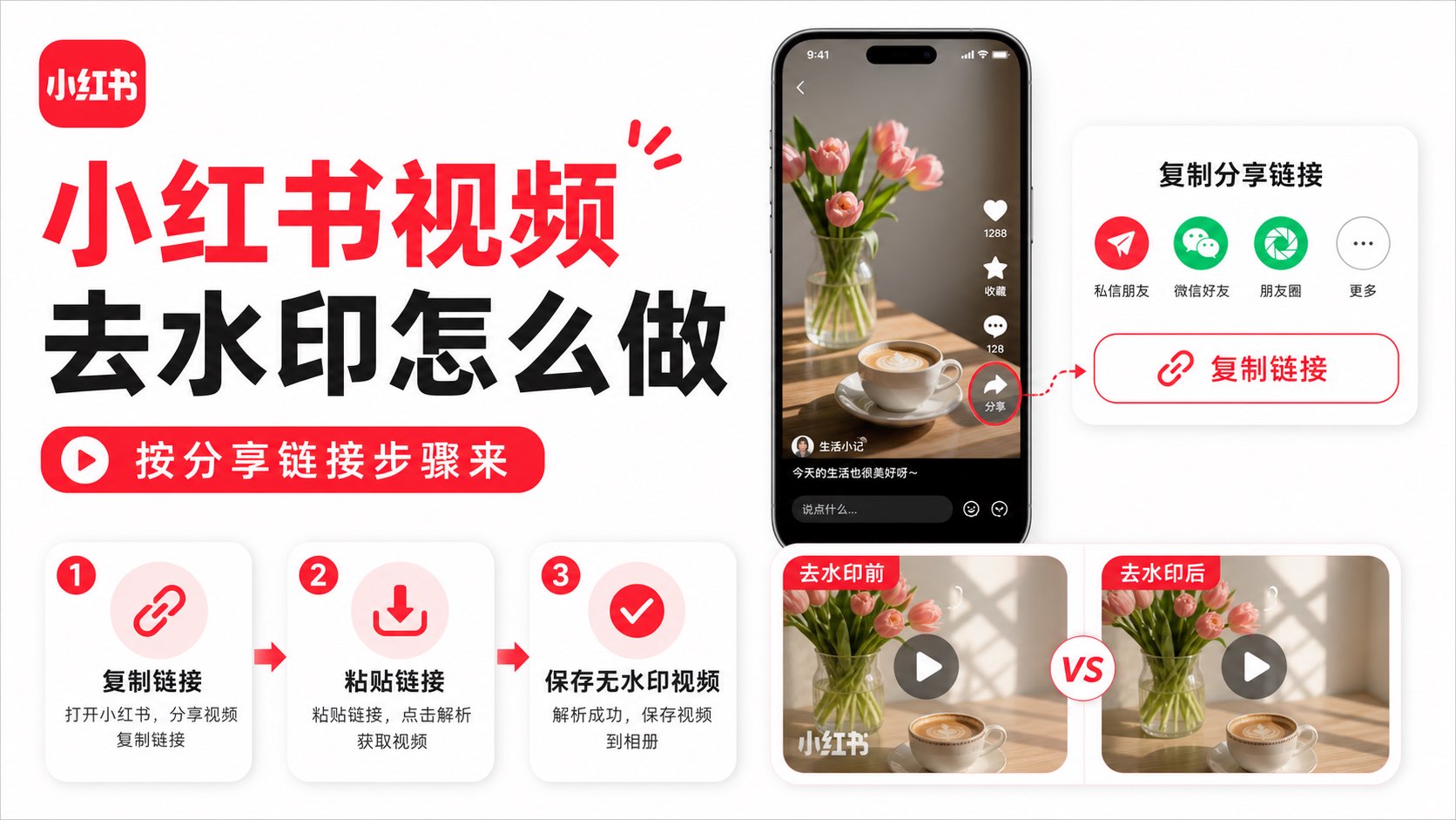 小红书视频去水印怎么做?按分享链接步骤来