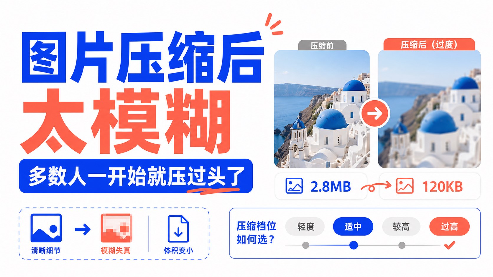 图片压缩后太模糊怎么办?多数人是一开始就压过头了