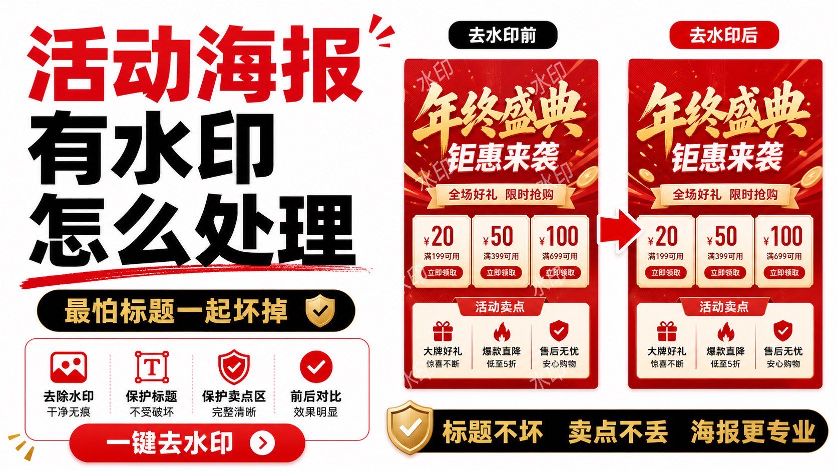 活动海报有水印怎么处理？最怕不是去不掉，而是标题一起坏掉