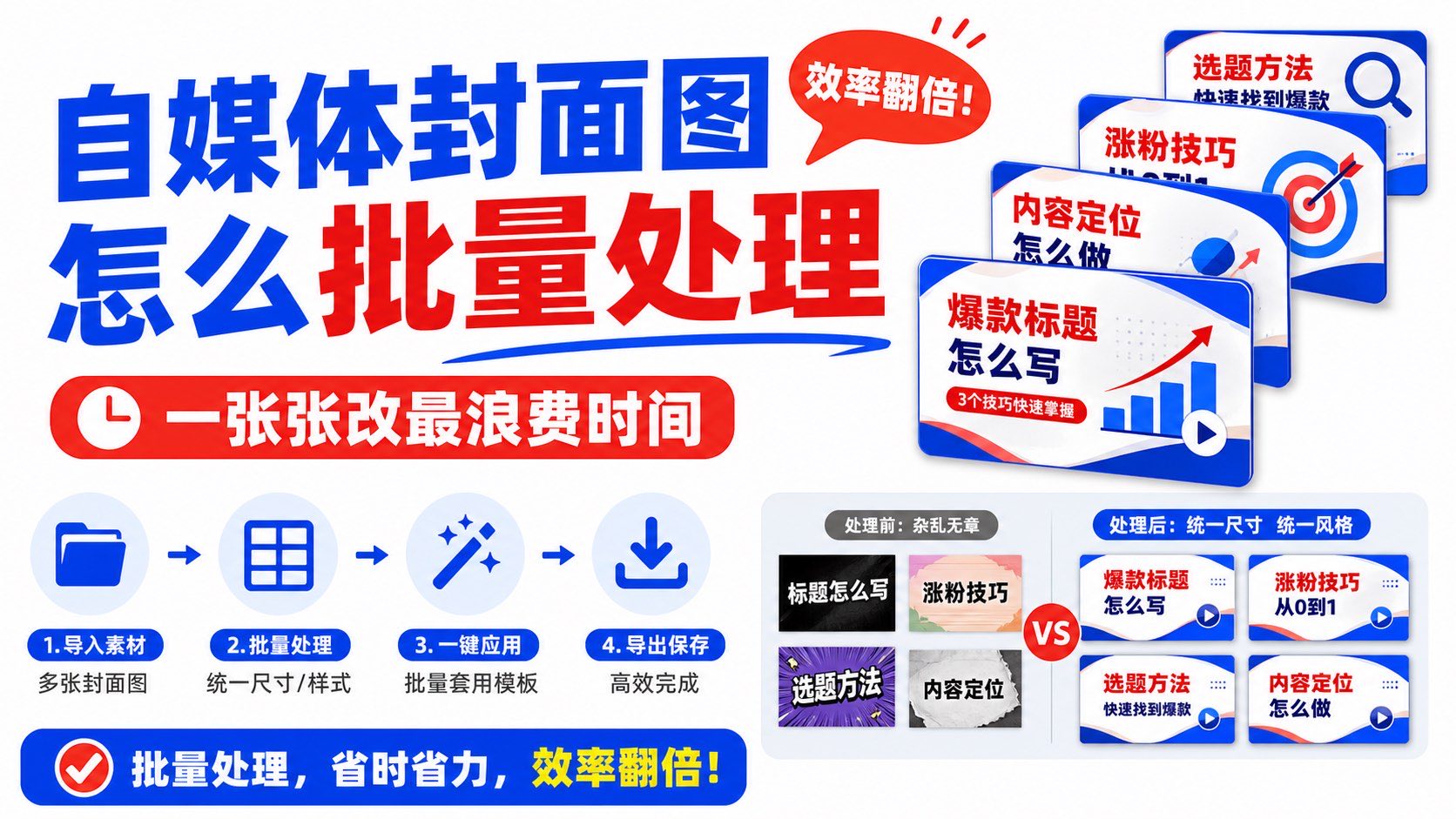 自媒体封面图怎么批量处理?一张张改最浪费时间