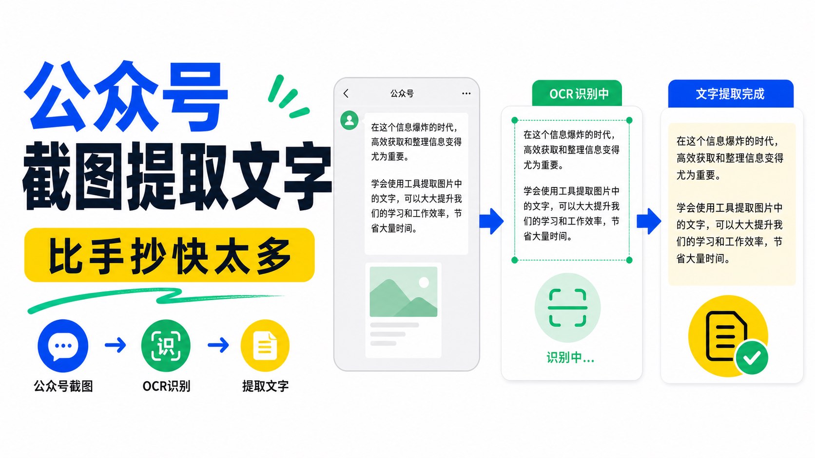 公众号截图怎么快速提取文字?比复制粘贴更省时间的做法