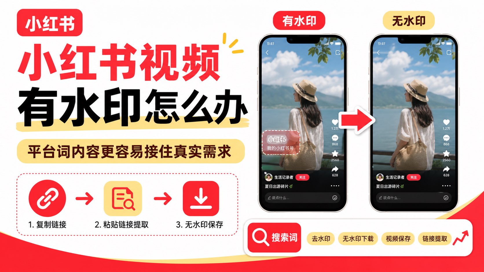 小红书视频有水印怎么办?平台词内容更容易接住真实需求
