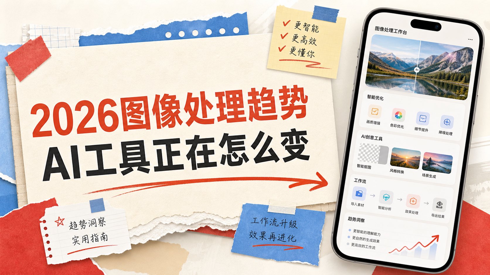 AI图像处理行业发展趋势